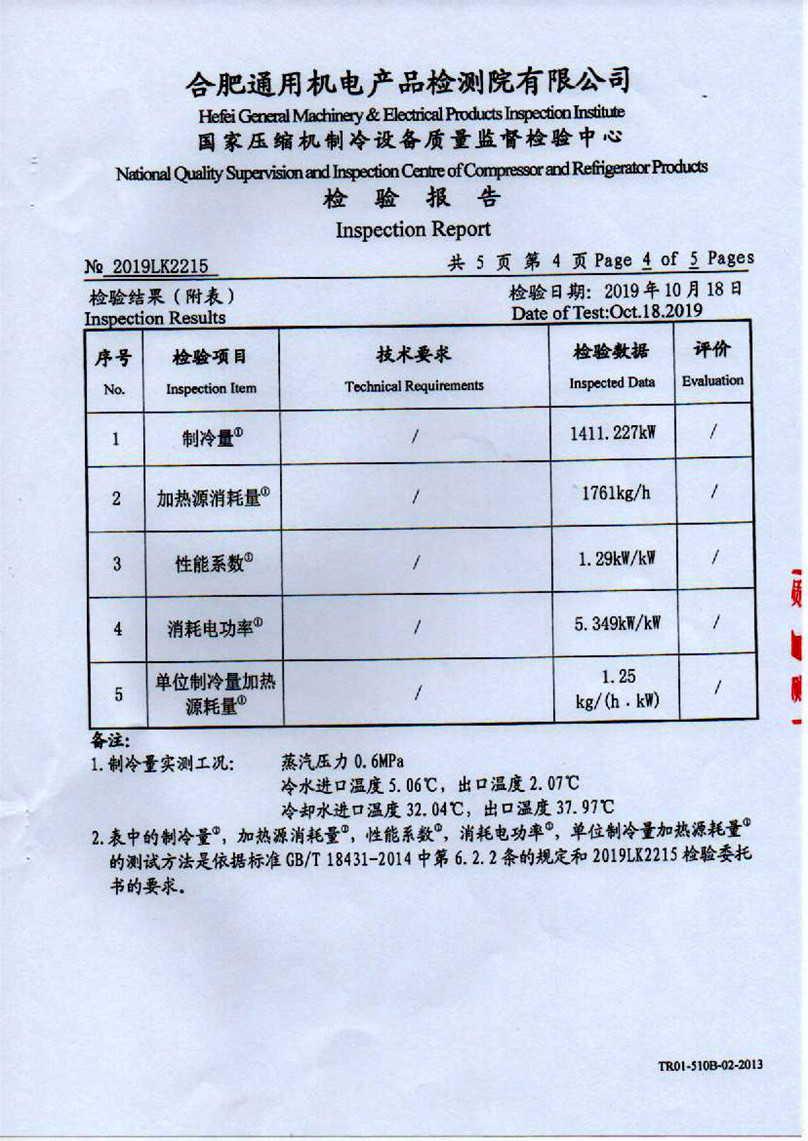 Cryogenic-Unit-Test-Report